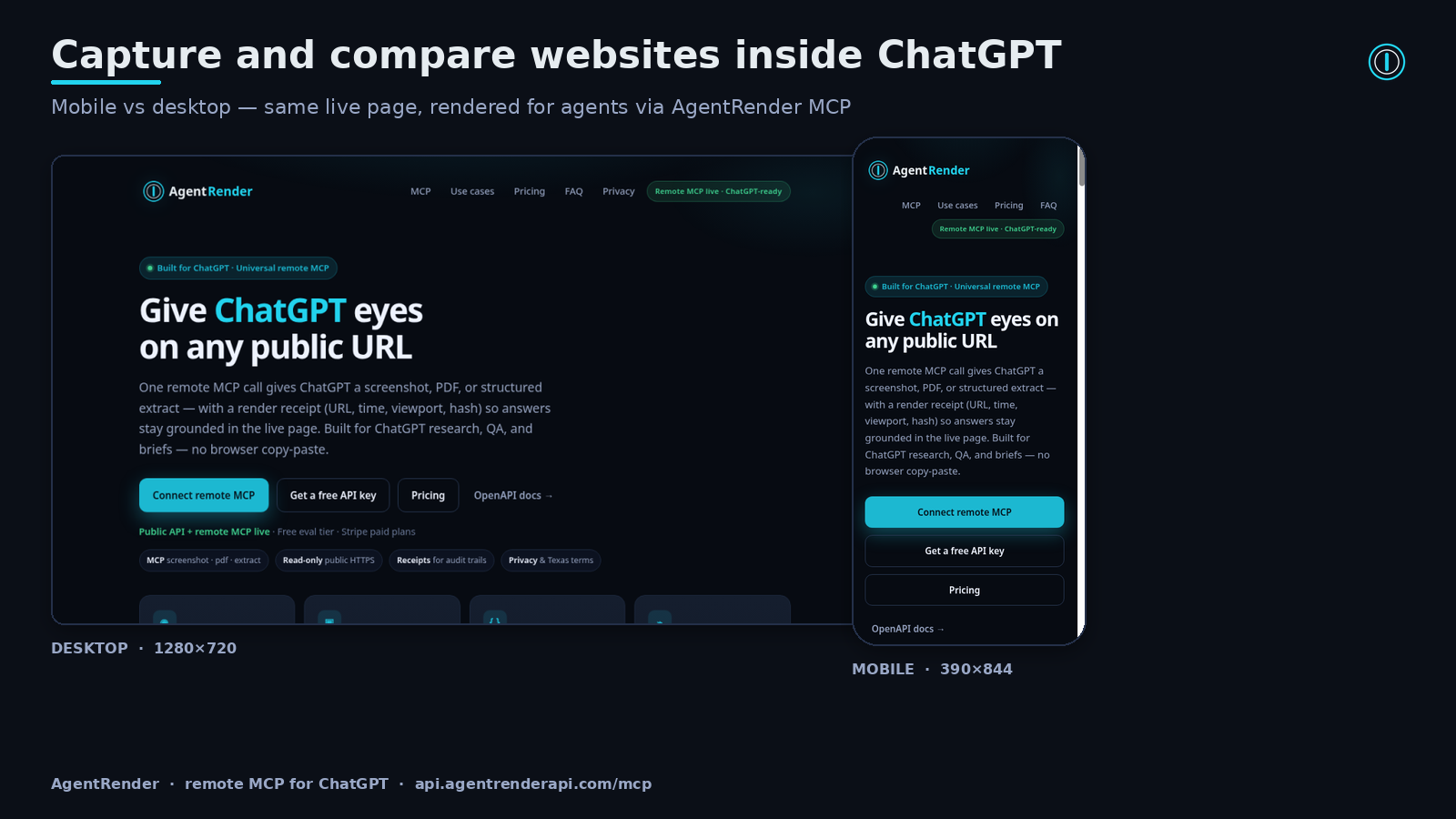 Side-by-side desktop and mobile captures of a live public page, framed for ChatGPT workflows